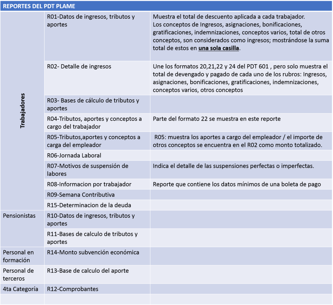 Reportes Disponibles.png