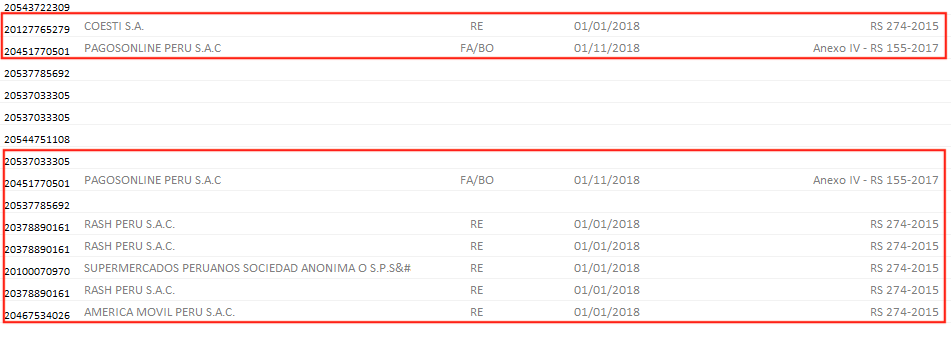 Obligados-de-Comprobantes-Electronicos